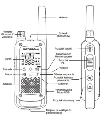 Przyciskologia | Motorola T82Extreme